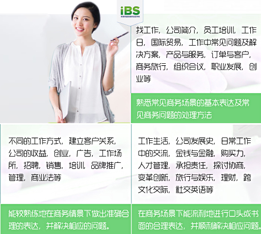 什么学习方式最适合职场人士提高商务英语?
